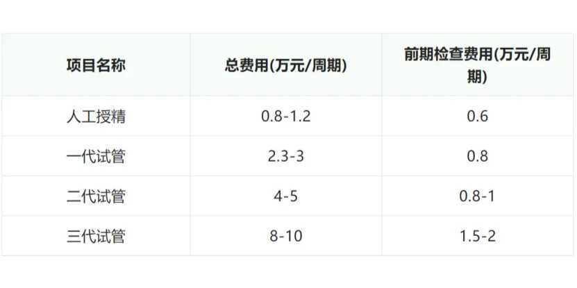 做试管前有子宫肌瘤要紧吗，试管子宫肌瘤容易着床吗