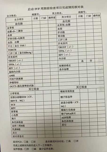 代生公司中介,代怀无忧包性别,多囊卵巢综合征严重吗？多囊卵巢综合症难治吗？
