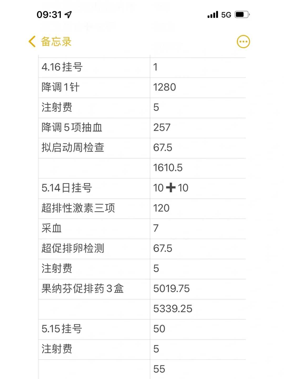 代生都需要什么&代生机构有哪些,几个卵泡才可以做试管吗_几个卵泡就能取几个吗