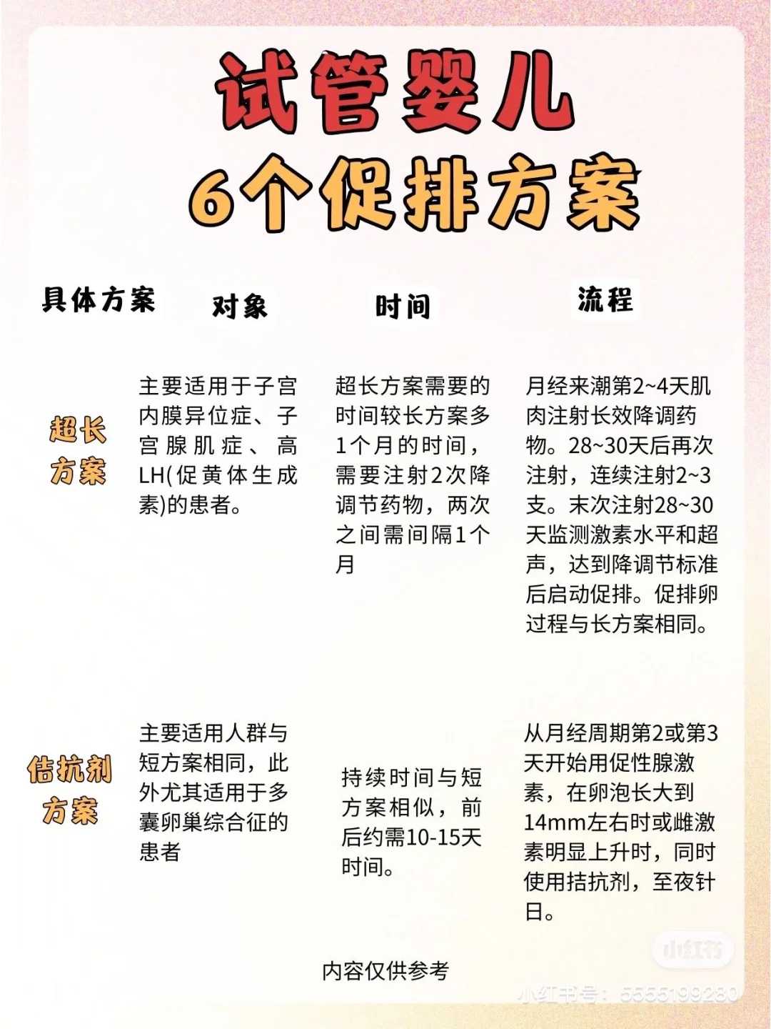 专业代生医院-做试管代生要多钱,              轻微产后抑郁的六个明显症状表现有哪些？