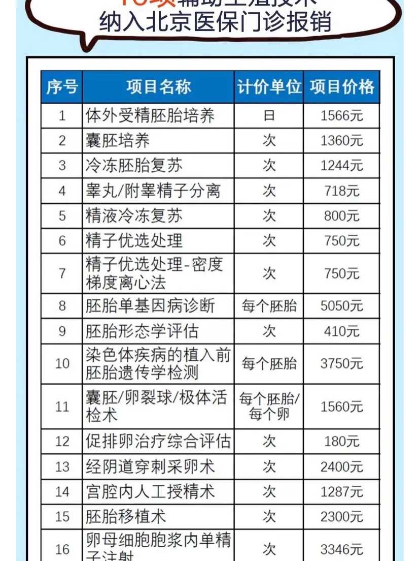 『孕吐的原因』怀孕七个月恶心想吐怎么回事