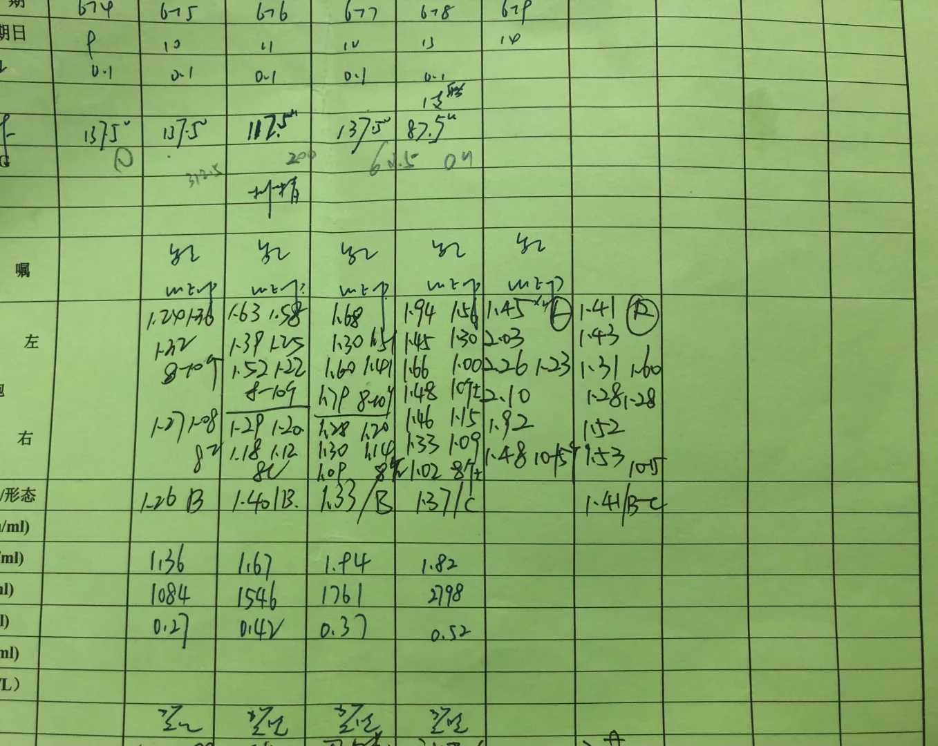 全国供卵试管选性别全攻略：ä¼å­è¡平台详解PGT技术与合法途径